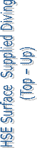 HSE Surface Supplied Diving
(Top – Up)